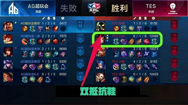 中展现出不