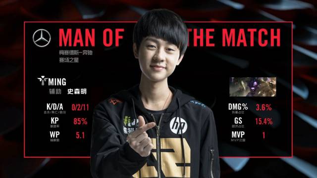 年崛起的现 年崛起的现