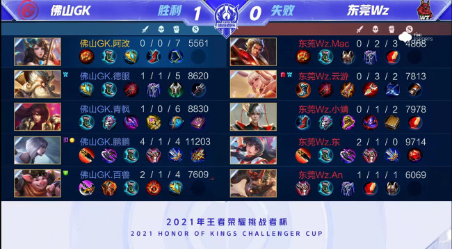 配合和稳定 配合和稳定