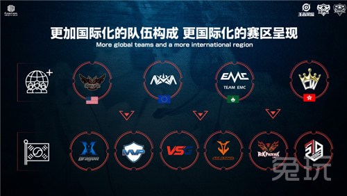 为各个社区 为各个社区