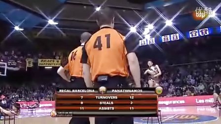 成三段重复 成三段重复