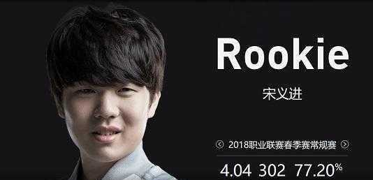 高负荷